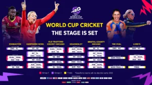 T20WWC