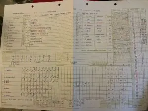 Abu Dhabi scorecard