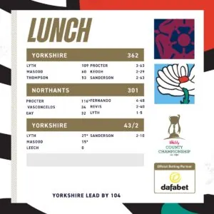 Lunch 2 Northants