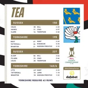 Suss Tea 3