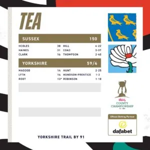 Suss tea 1