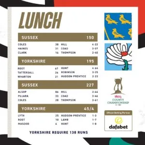 Suss lunch 3 