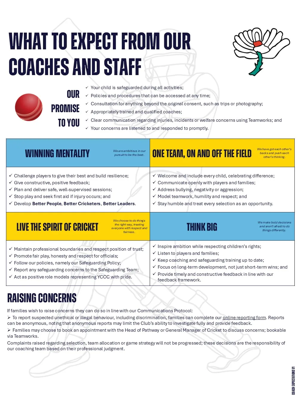 Copy of Coach Expectations - What players and families can expect from Pathway coaches and staff