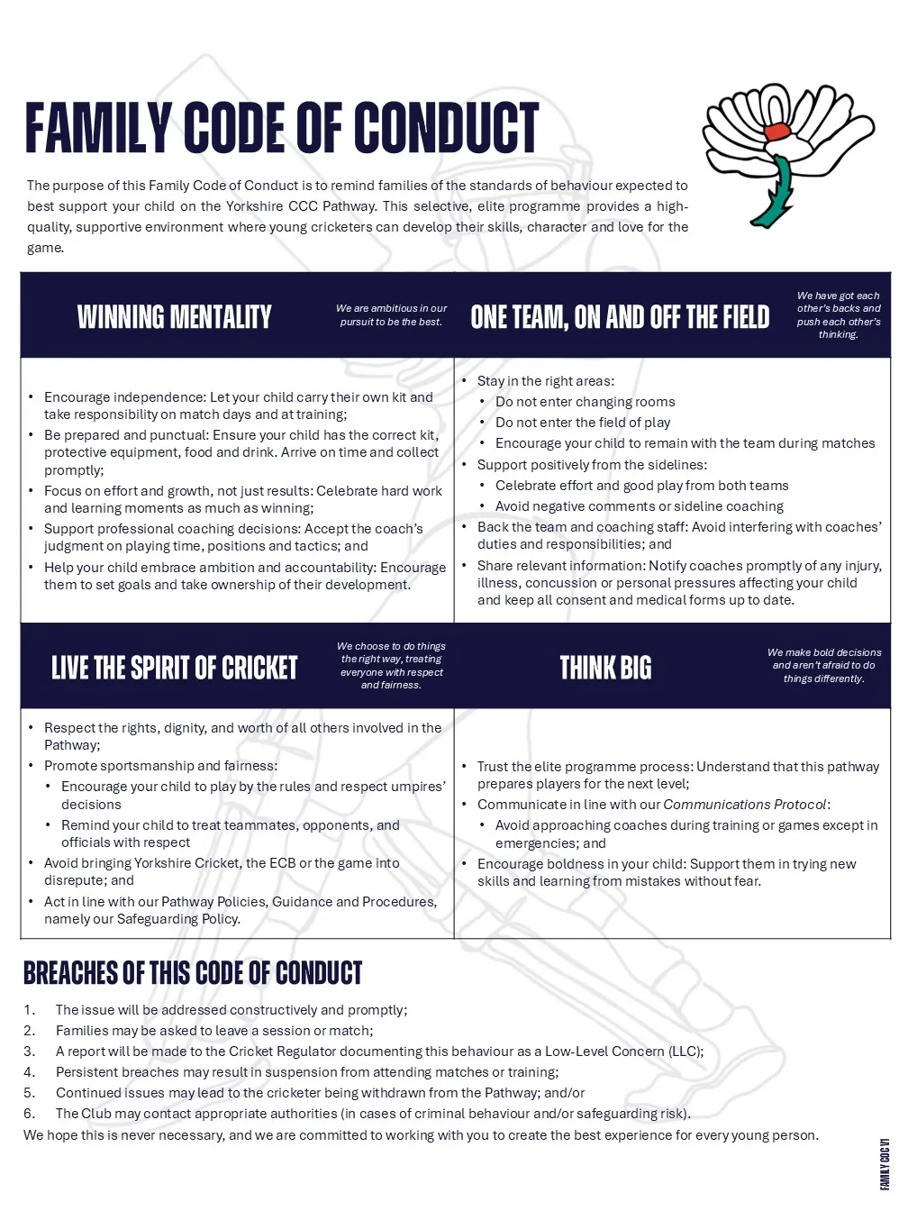 Copy of our Family Code of Conduct